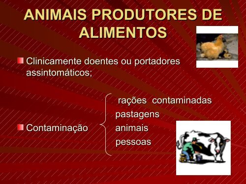 Microbiologia de Alimentos - Unioeste