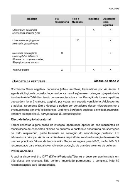 Procedimentos para a manipulação de microrganismos ... - IFSC