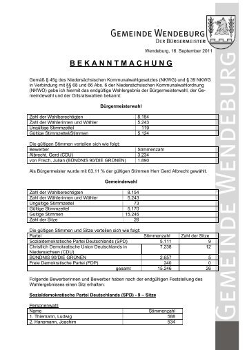 Wahlergebnis der Kommunalwahl 2011 - Wendeburg