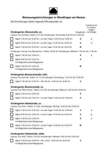 Öffnungszeiten der Einrichtungen - Stadt Wendlingen