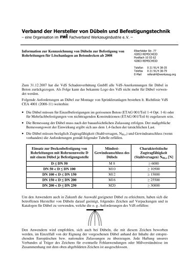 Verband der Hersteller von Dübeln und Befestigungstechnik