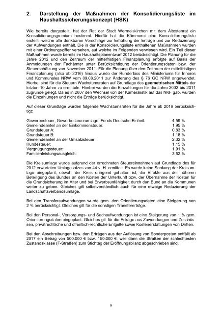 Haushaltssicherungskonzept 2012 - 2022 - Stadt Wermelskirchen