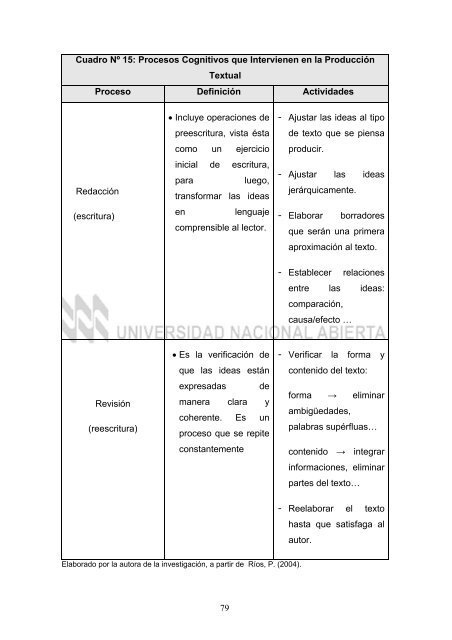 texto completo - Biblioteca Digital UNA - Universidad Nacional Abierta