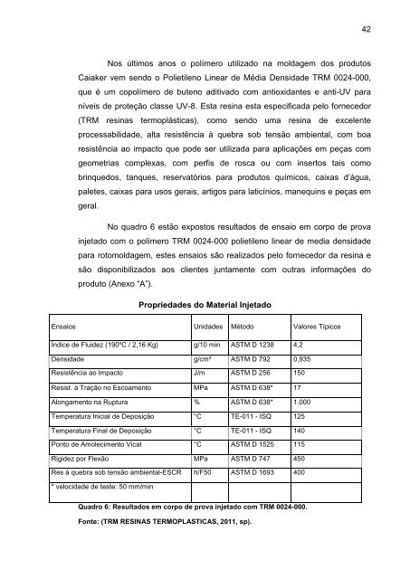 andré borges coronado - Faculdade de Tecnologia da Zona Leste