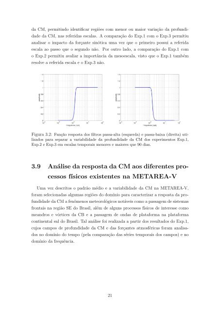 DINÂMICA DA CAMADA DE MISTURA SUPERIOR DO ... - UFRJ