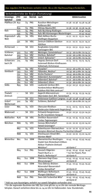 ZVV Borschüre Silvesterzauber