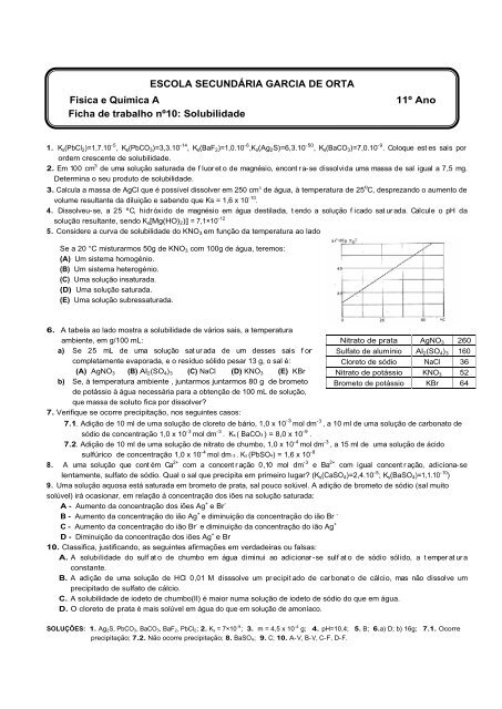 Solubilidade - Exames.org