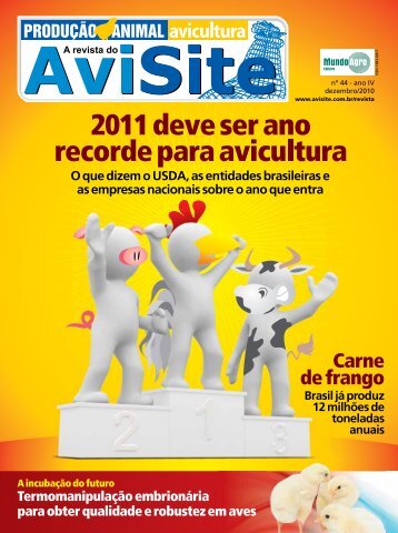 Dados - AviSite