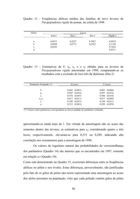 tese mestrado-ribas - Embrapa Acre, 30 anos fazendo ciência