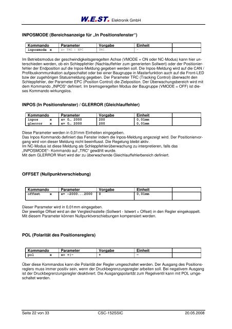 Profibus - W.E.ST. Elektronik GmbH