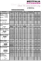 Unsere Mietpreisliste als PDF-Datei - Westfalia Eichmann