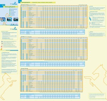 Linienfahrplan RB 61 "Wiehengebirgsbahn" - WestfalenBahn GmbH