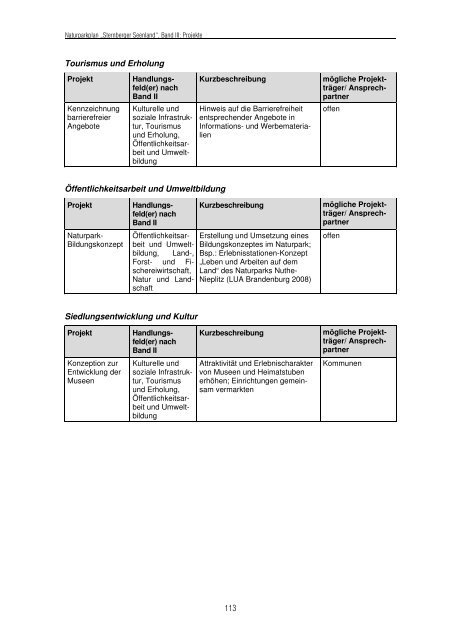 Band III: Projekte - Naturpark Sternberger Seenland