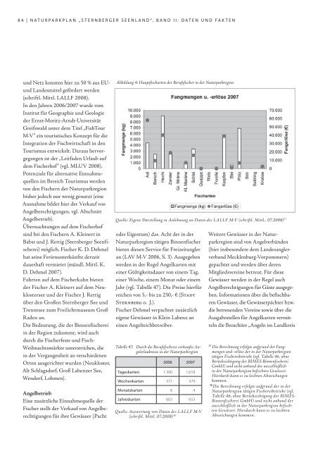 Daten und Fakten 23022011.indd - Naturpark Sternberger Seenland