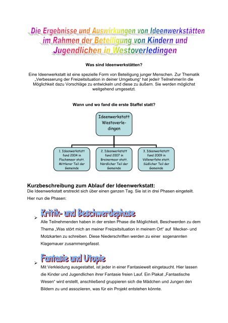 Kurzbeschreibung zum Ablauf der Ideenwerkstatt: - Gemeinde ...