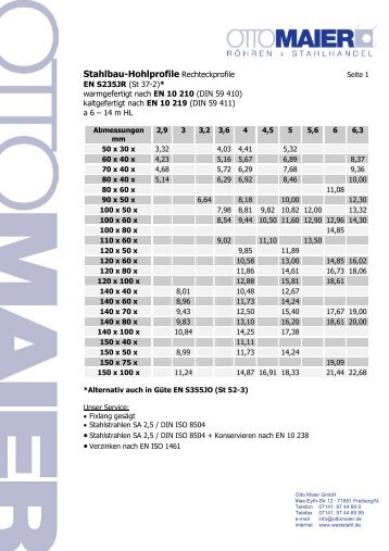 Stahlbau-Hohlprofile Rechteckprofile - Otto Maier GmbH