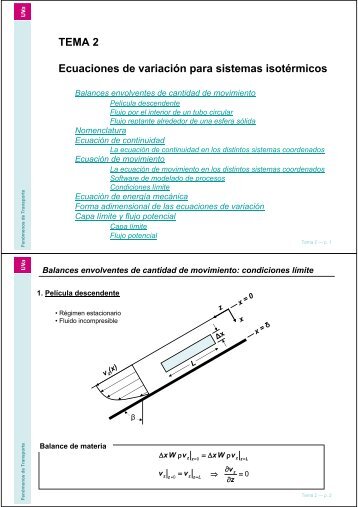 TEMA 2 Ecuaciones de variación para sistemas isotérmicos - IQ - UVa