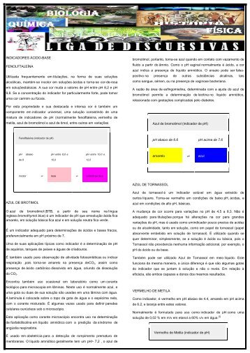 INDICADORES ÁCIDO-BASE FENOLFTALEÍNA Utilizada ...