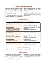 4.2 Stadt- und Verkehrsplanung - Wernigerode