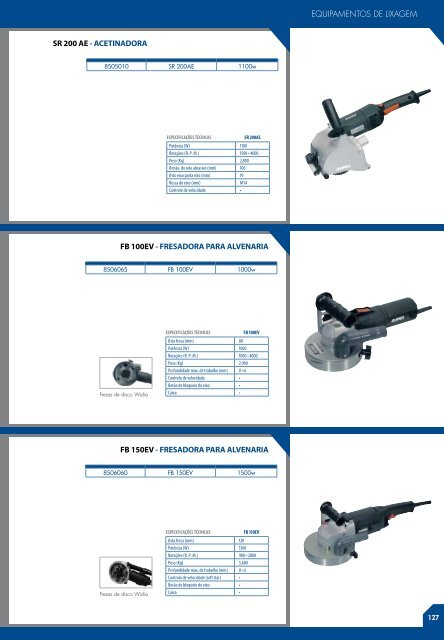 Catalog - Carsistema