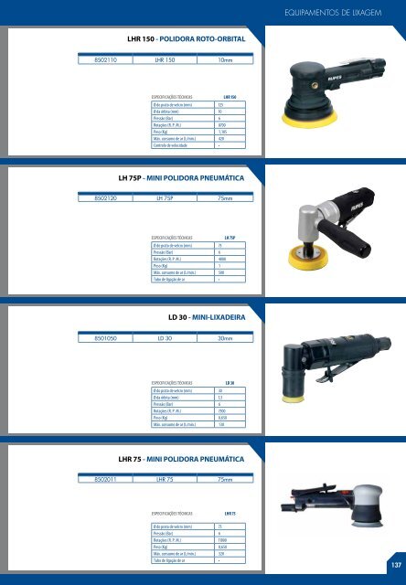 Catalog - Carsistema