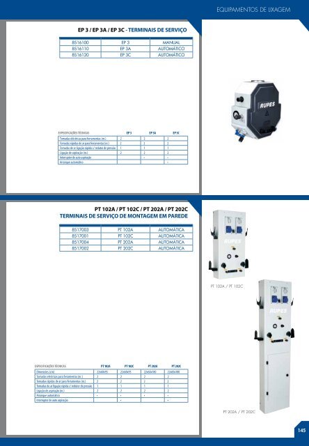 Catalog - Carsistema