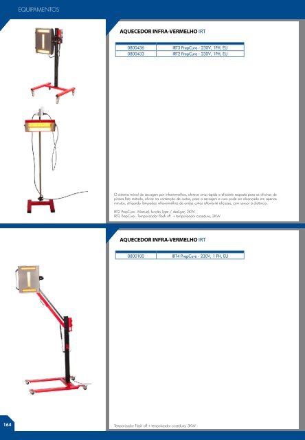 Catalog - Carsistema