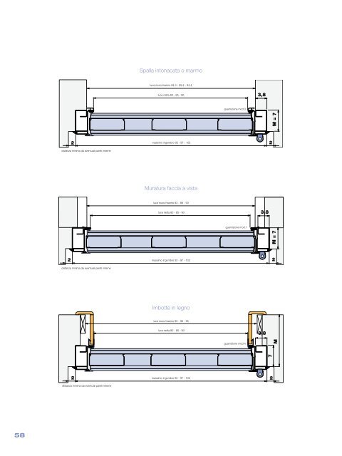 Catalogo PORTONCINI BLINDATI - Cormo