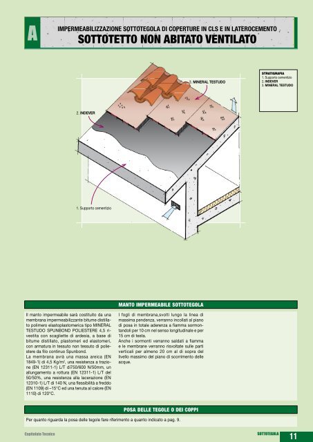 SOTTOTEGOLA - Index S.p.A.