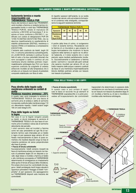 SOTTOTEGOLA - Index S.p.A.