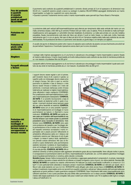 TERRAZZE - Index S.p.A.