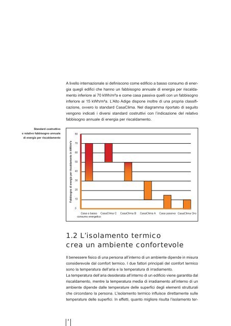 Isolamento termico degli edifici - Provincia Autonoma di Bolzano