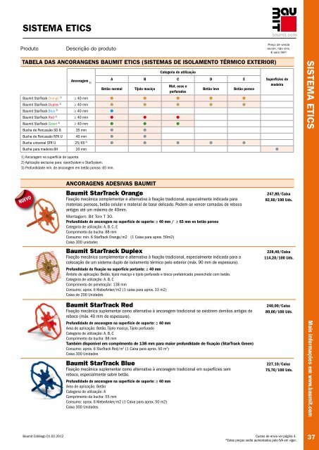 Sistema de isolamento térmico exterior (ETICS)