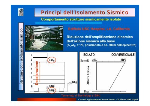 Strutture con Isolamento Sismico: Edifici & Ponti - Dipartimento di ...