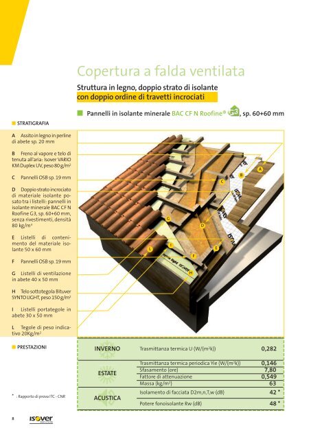 Soluzioni certificate per l'isolamento dei tetti in legno - Isover