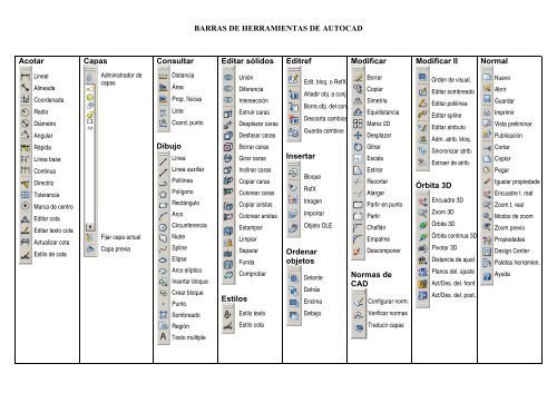 barras de herramientas de autocad.PDF