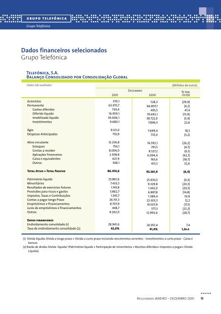 detalhe em nova página (PDF 900 KB - Telefonica