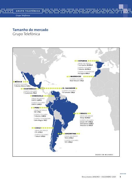 detalhe em nova página (PDF 900 KB - Telefonica