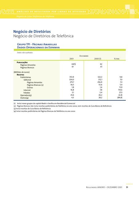 detalhe em nova página (PDF 900 KB - Telefonica