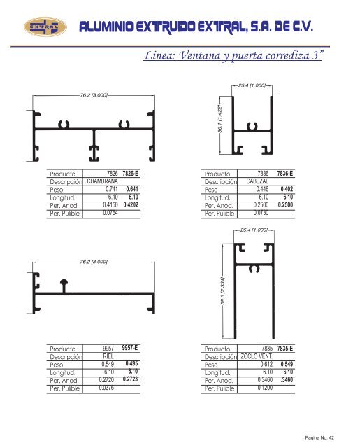 Catálogo - Aluminio | Perfiles de Aluminio | Anodizado