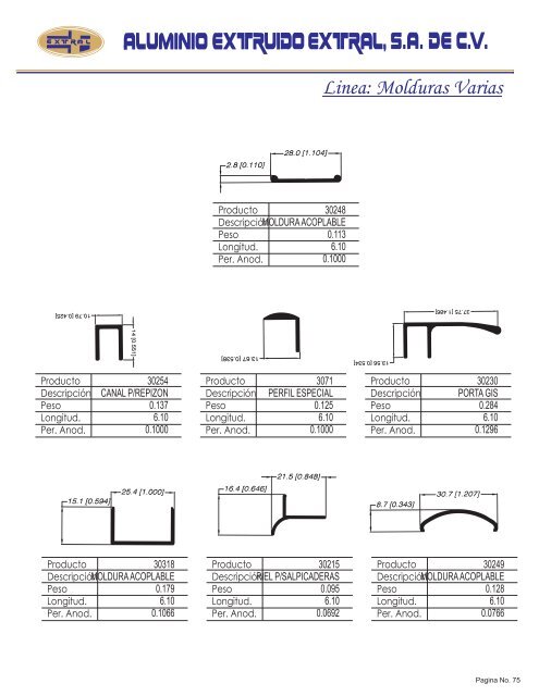 Catálogo - Aluminio | Perfiles de Aluminio | Anodizado