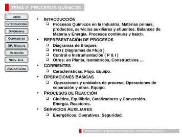 introducción - IQ - UVa