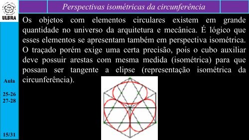 Perspectiva isométrica Eixos Isométricos O traçado da perspectiva ...