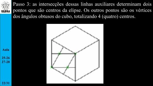 Perspectiva isométrica Eixos Isométricos O traçado da perspectiva ...