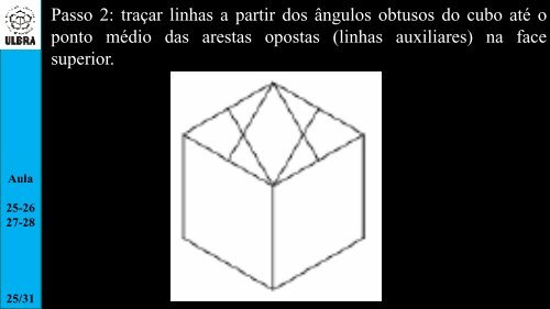 Perspectiva isométrica Eixos Isométricos O traçado da perspectiva ...