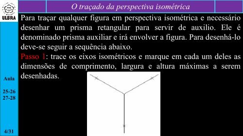 Perspectiva isométrica Eixos Isométricos O traçado da perspectiva ...