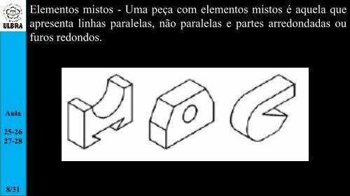 Perspectiva isométrica Eixos Isométricos O traçado da perspectiva ...