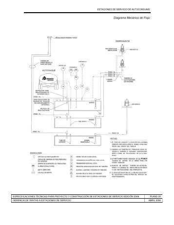 Diagrama Mecánico de Flujo - Pemex