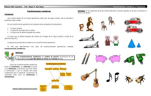 Transformaciones Isométricas