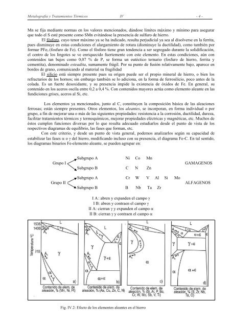 4-Principios generales.pdf - Utn